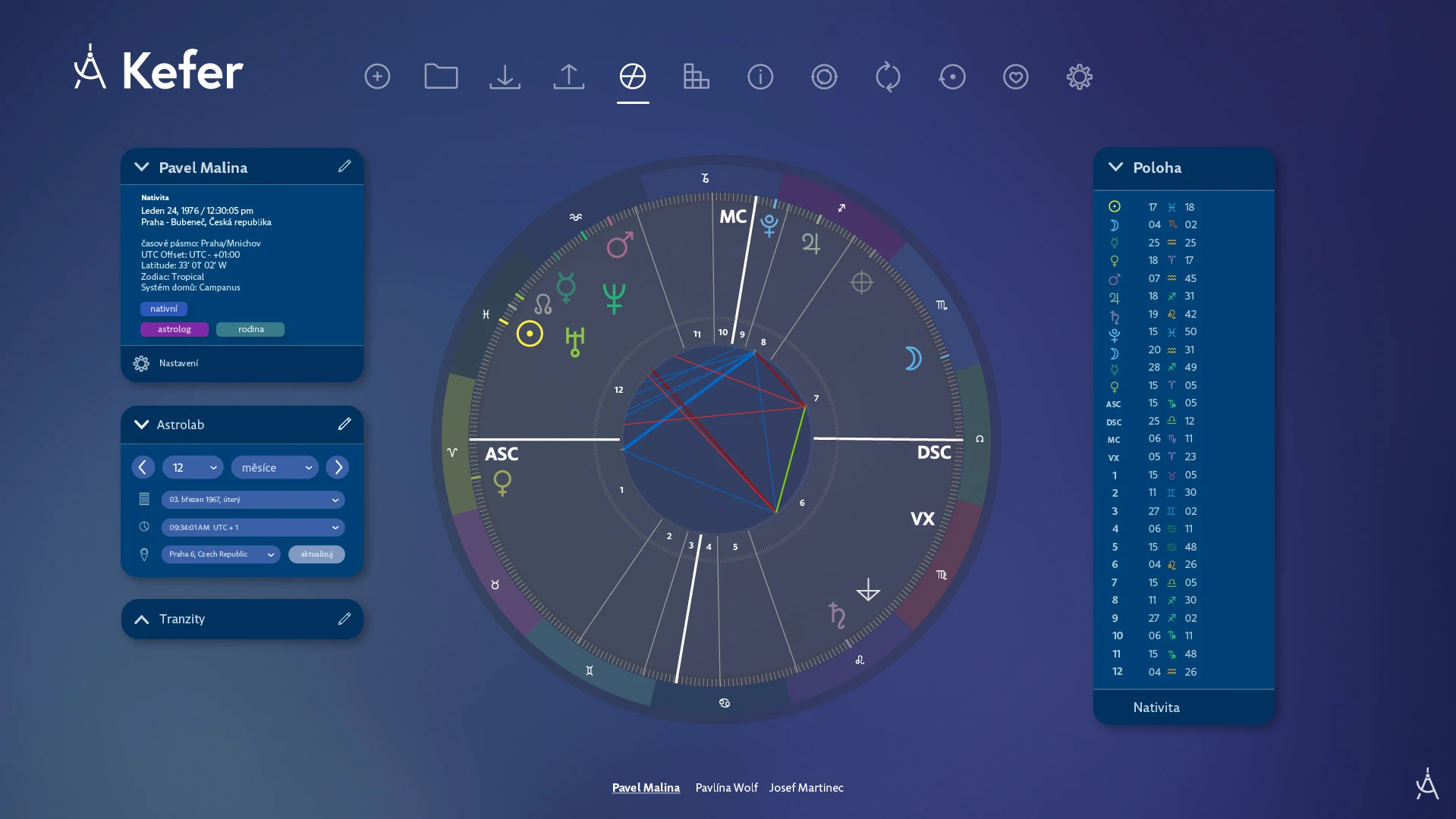 Kefer astrology software